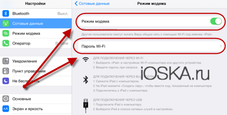 Как включить режим модема на iphone или ipad | ios | tarifinform.com
