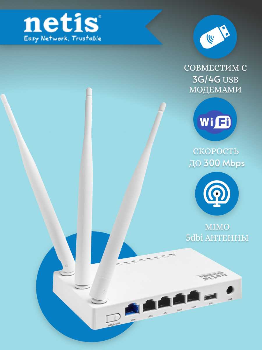 Netis mw5230 прошивка. Модем Нетис mw5230. Wi-Fi роутер Netis. Вай фай Нетис mw5230 с модемом. Нетис w-1 вай фай роутер.