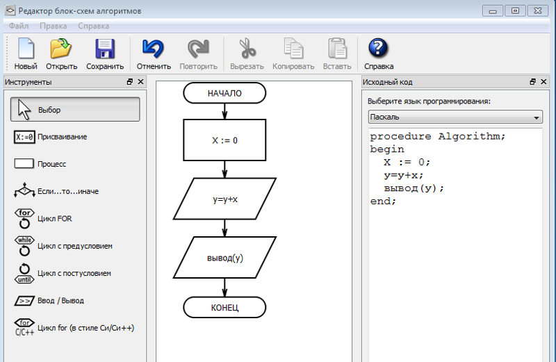 Программа для составления блок схем алгоритмов