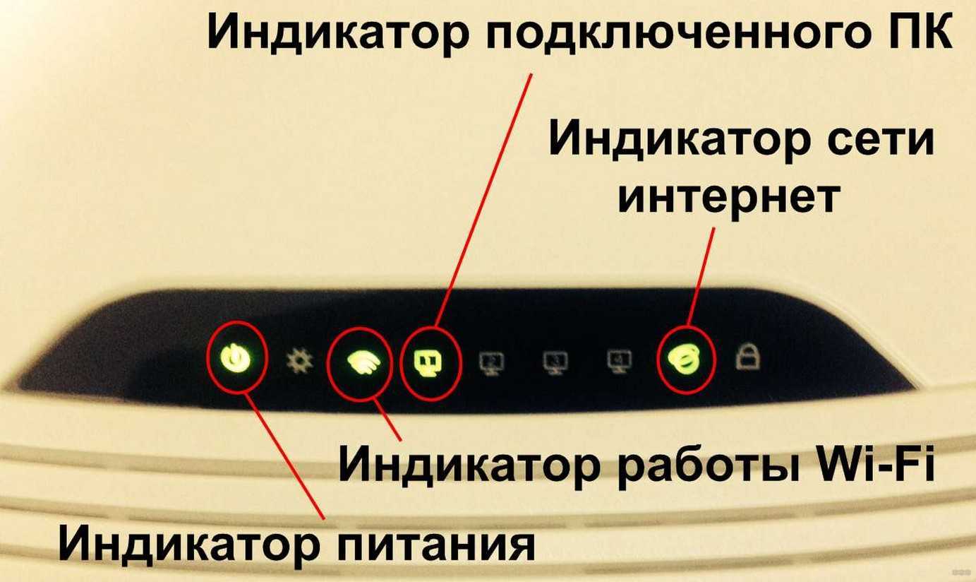 Почему не горит лампочка интернета на роутере: проблемы и их решение