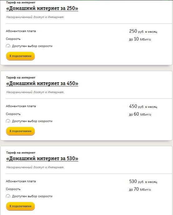 Билайн интернет интернет на карте