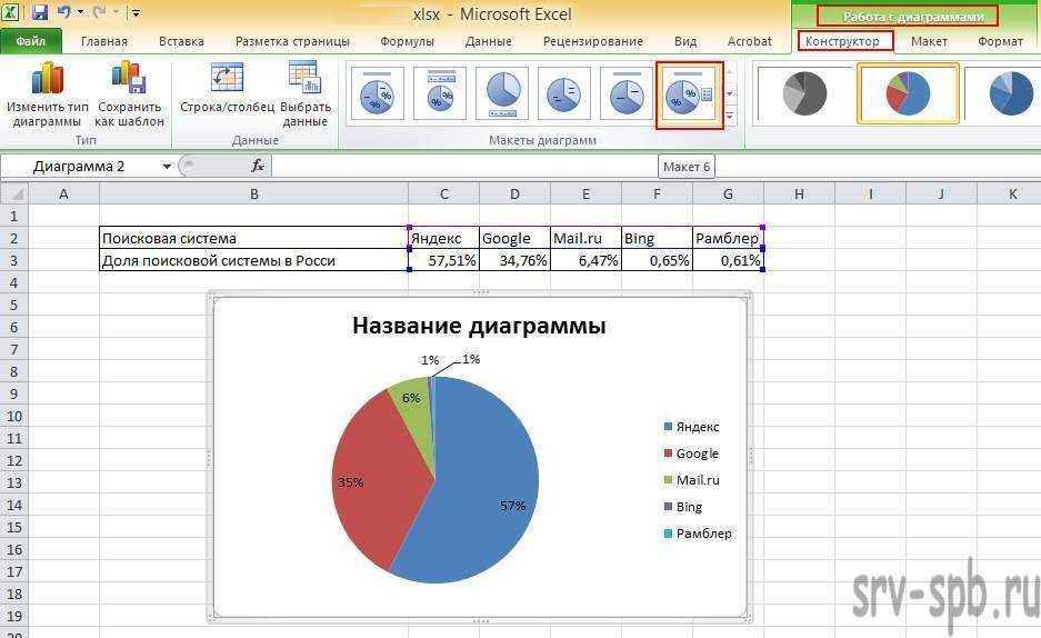 Как из диаграммы excel создать графический файл либо экспортировать ее в word или powerpoint