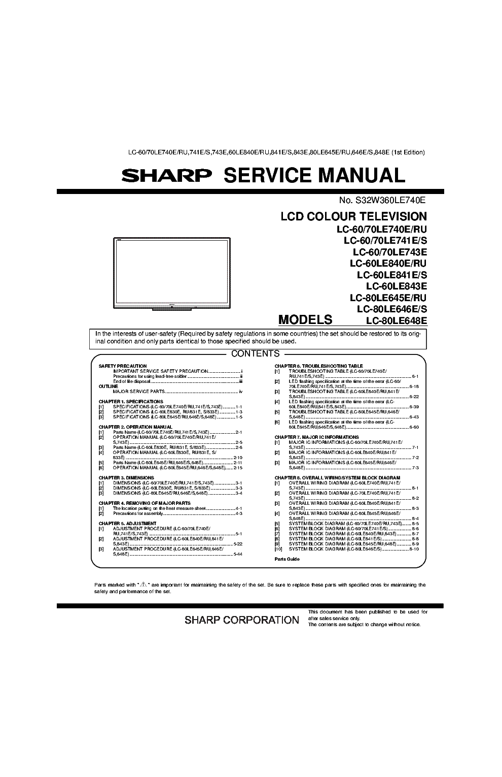 Sharp aquos инструкция по настройке