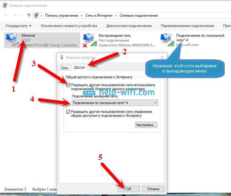 Как отключить посторонних людей от вашей wi-fi сети