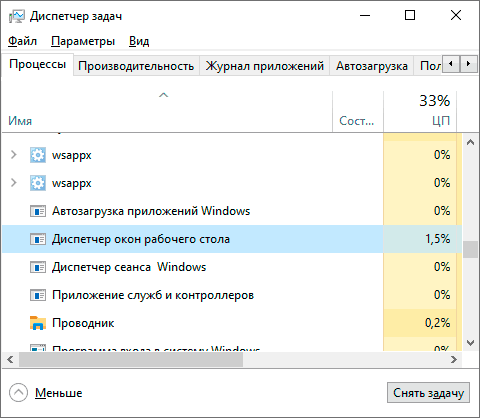 Диспетчер окон рабочего стола грузит процессор windows 10: 8 способов решения | (решено!)