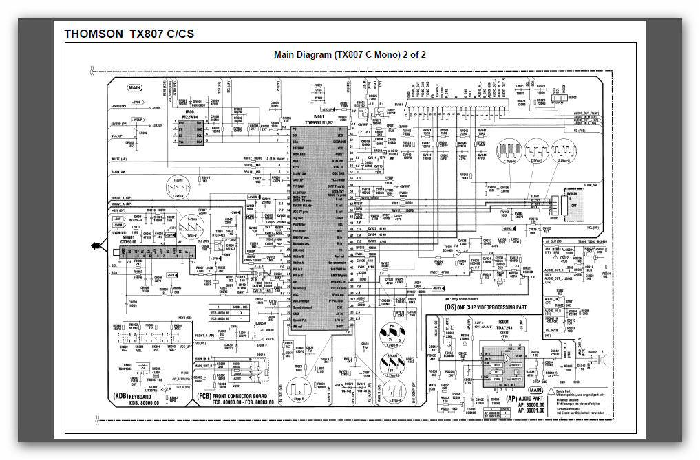 Прошивки телевизоров thomson (eeprom, flash)