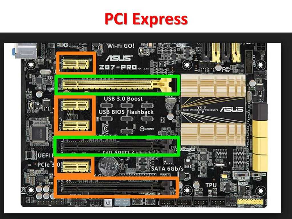 Pcie 4.0: что нового и почему это важно