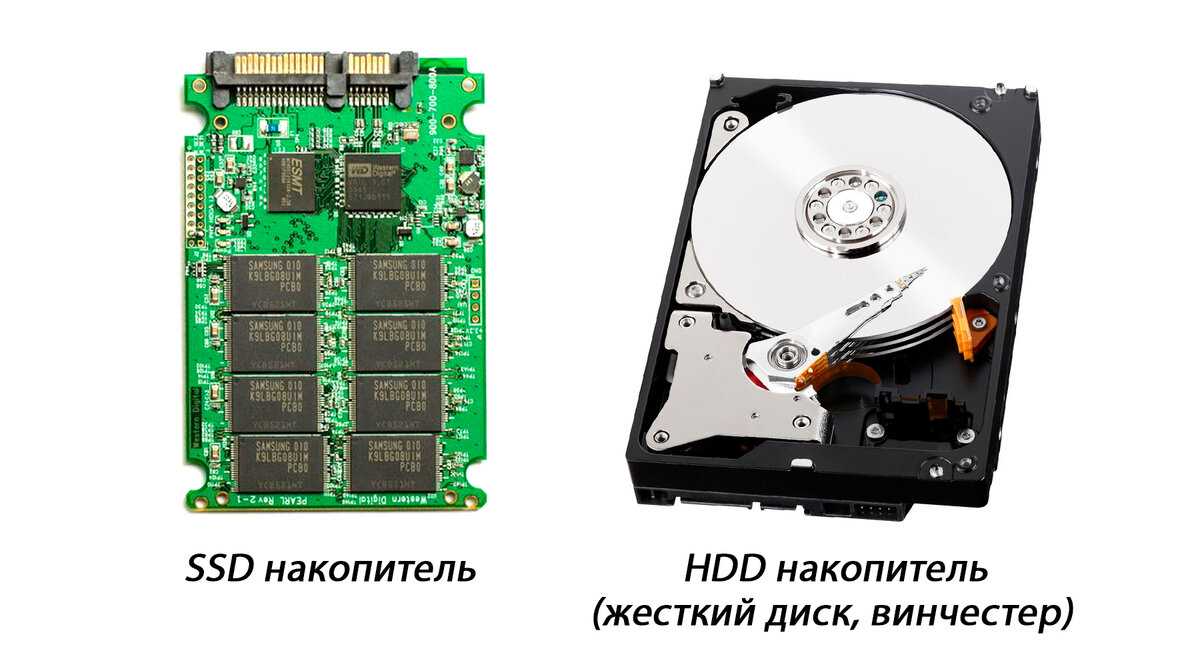 Виды жестких дисков - pc-hard.ru