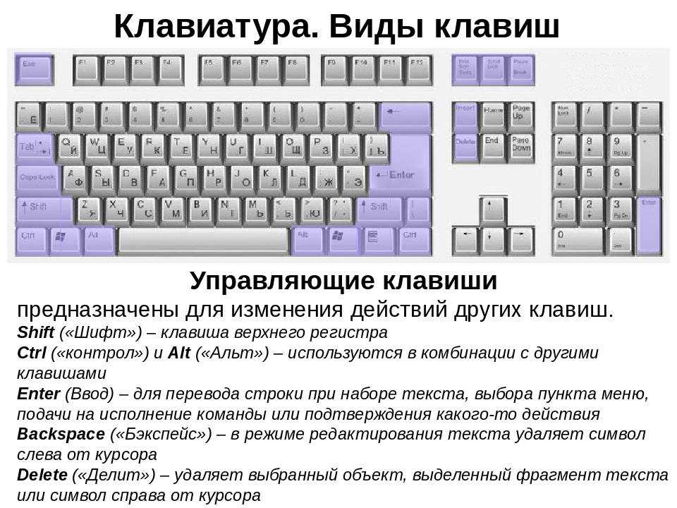Как переключиться на английский шрифт на клавиатуре?