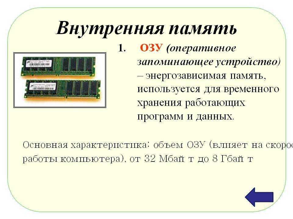 Карта оперативной памяти на телефон