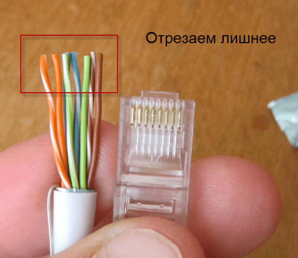 Как в домашних условиях обжать интернет-кабель: опрессовка сетевого провода с помощью кримпера и отвертки
