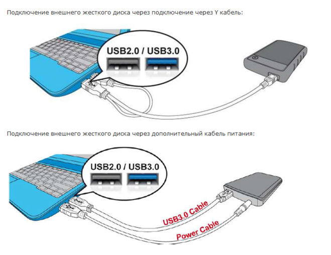 Подключить пк к пк через usb. Как подключается внешний жесткий диск к компьютеру. Подключить 2 HDD К ноутбуку через USB кабель. Схема подключения внешнего жесткого диска к компьютеру. Как подключить жесткий выносной диск к ноутбуку.