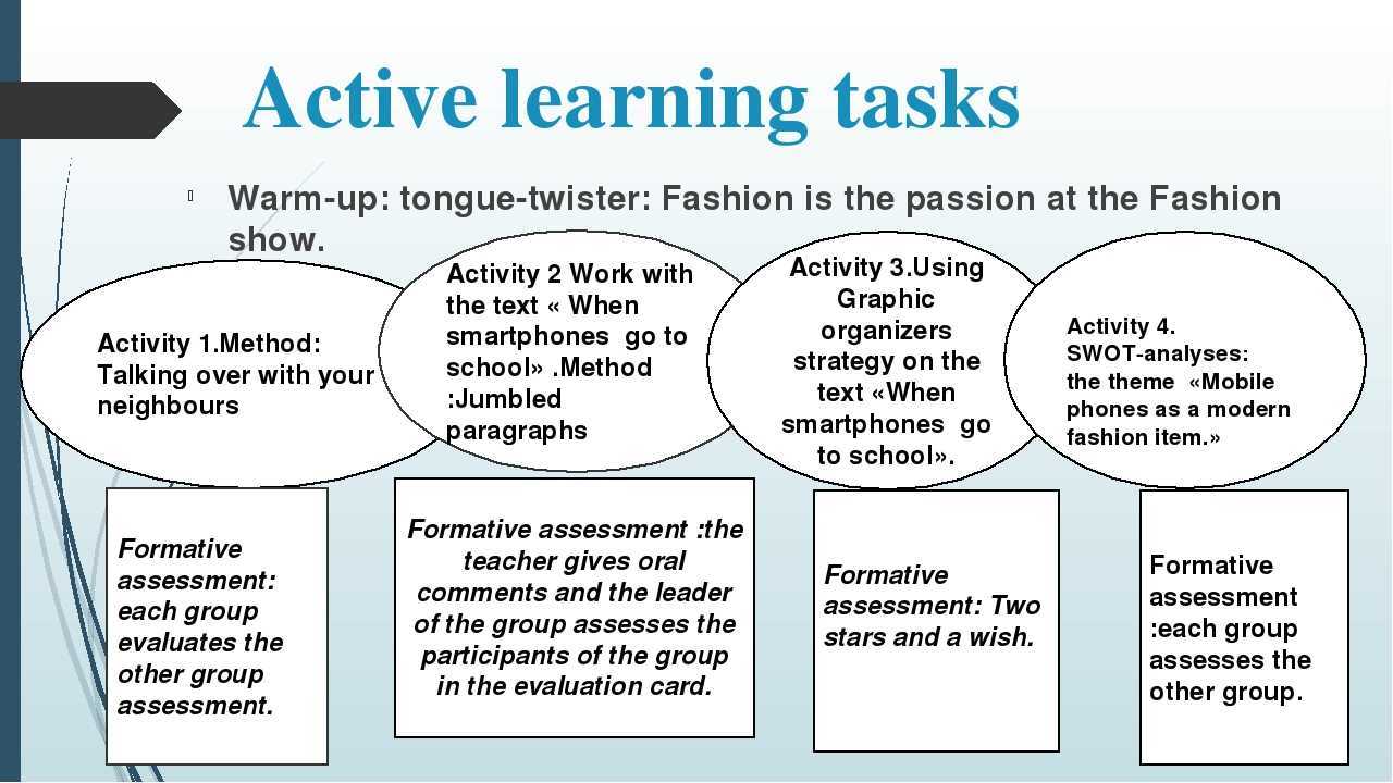 Opening activity. Lead me to the Water(). Following my finger. Words. Task based Learning метод English. End of Life communication.