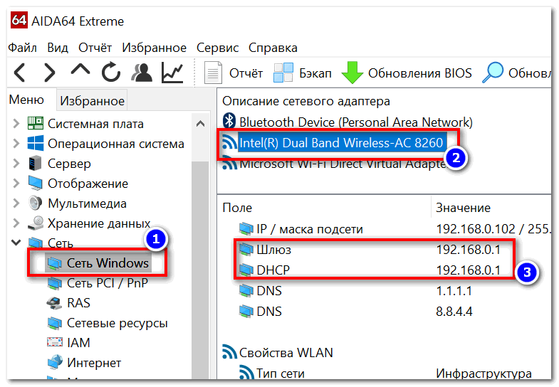 Мой ip - узнать свой ip онлайн