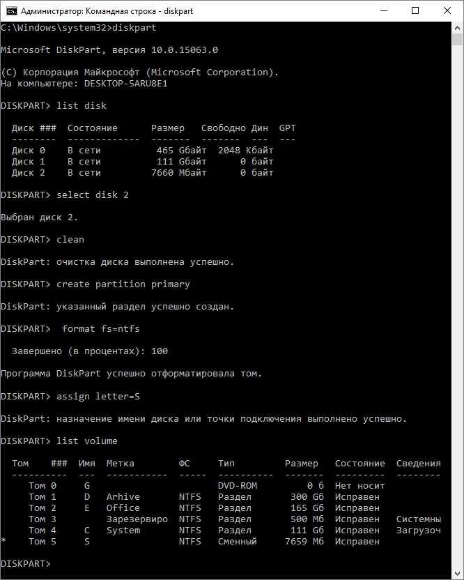 Как перевести флешку из fat32 в ntfs или из ntfs в fat32
