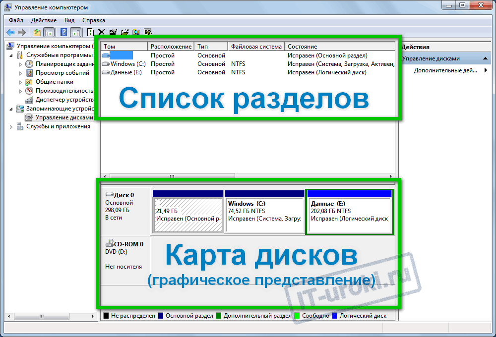 Как изменить букву диска в windows 10: 4 простых способа