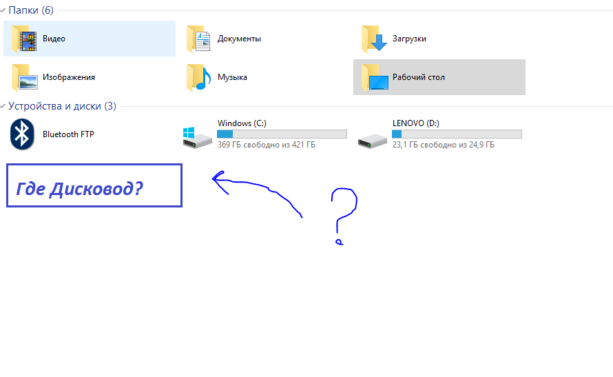 Как открыть дисковод на компьютере/ноутбуке. что делать, если windows не видит cd/dvd-дисковод - avege.ru