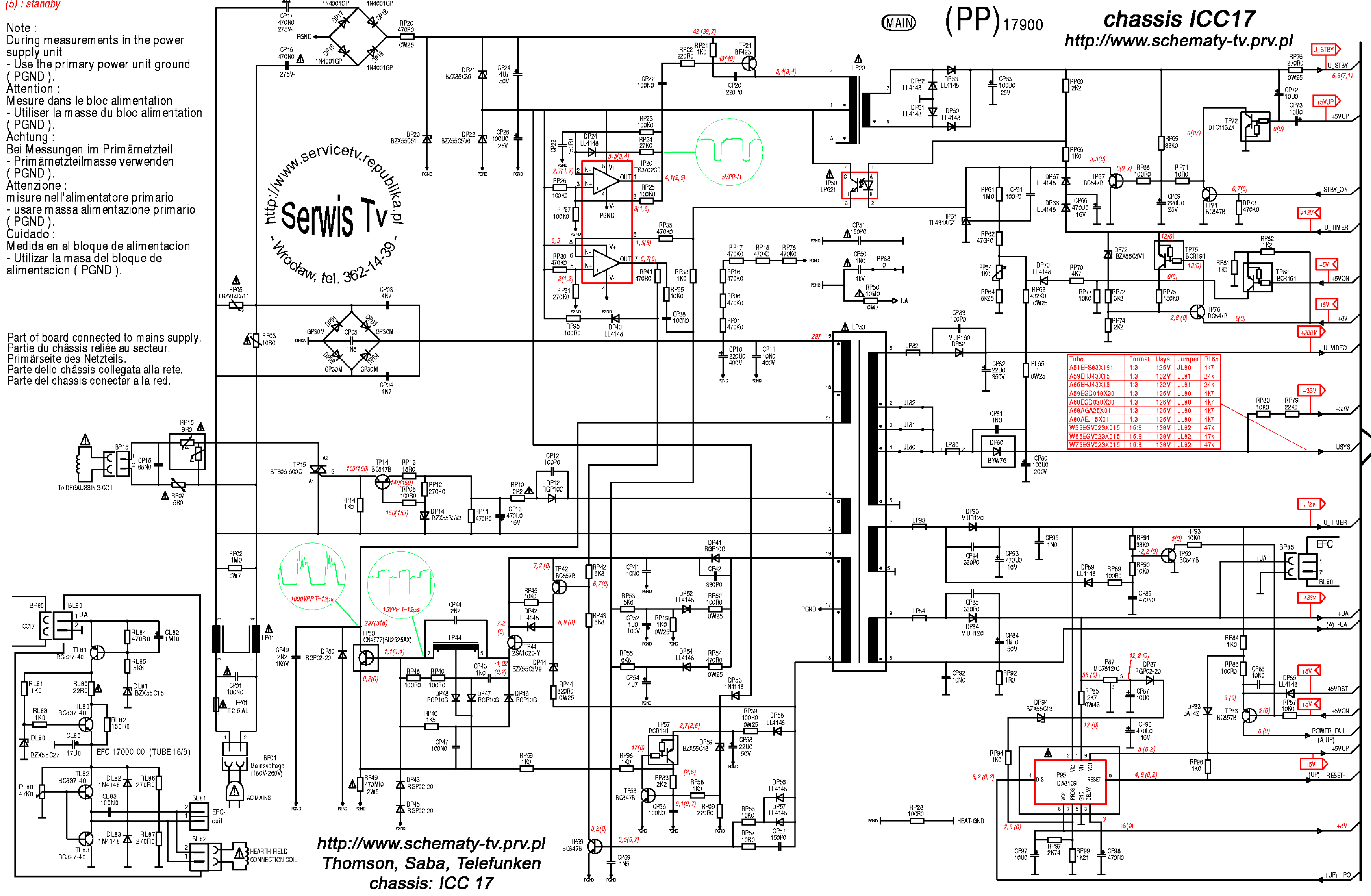 Thomson t22c99 схема