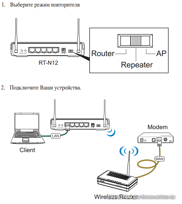 Настройка усилителя wifi в mikrotik | режим репитера