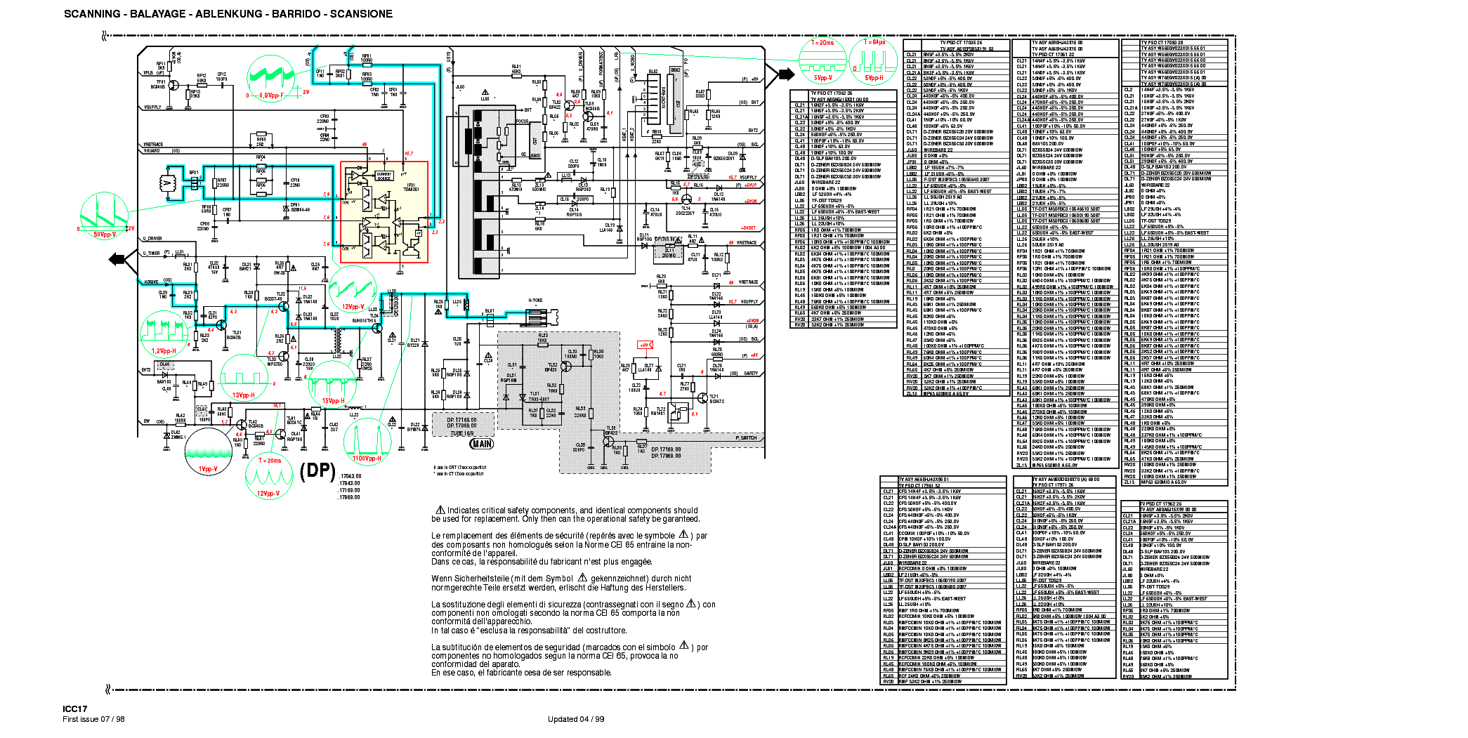 Thomson, шасси icc17