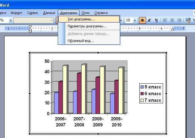 Как сделать диаграмму или график в word