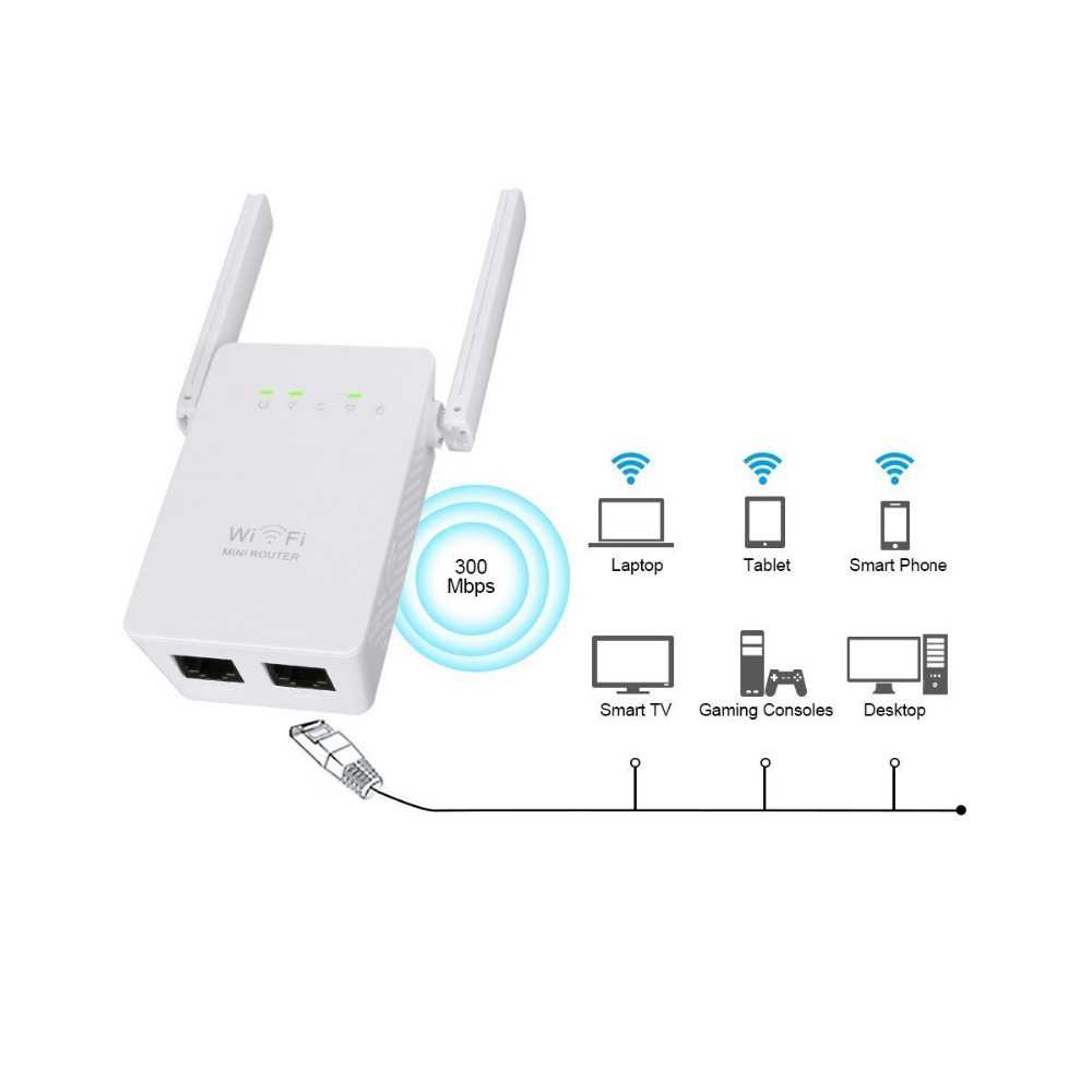 Ретранслятор wi-fi сигнала tp-link re200 ac750: обзор и настройка