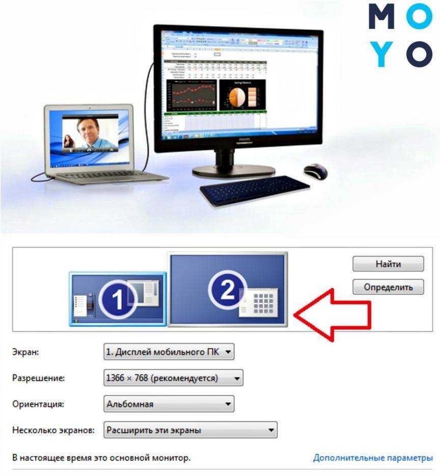 Устранение распространенных проблем hdmi vga