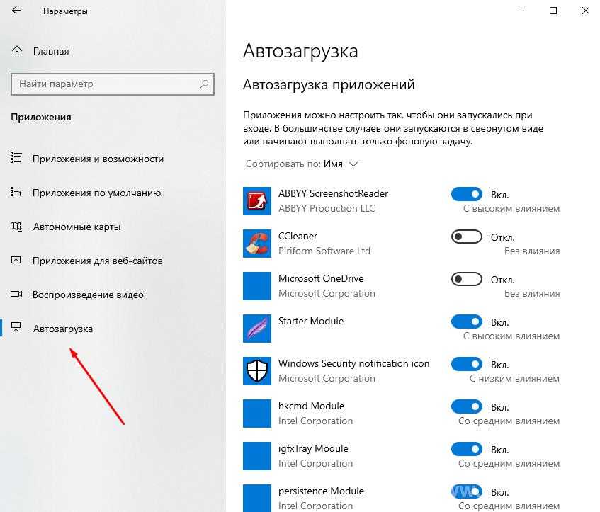 Инструкция по включению и отключению компонентов системы windows 10