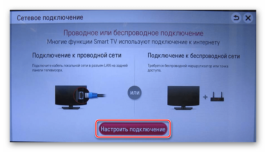 Как подключить компьютер к телевизору через wi-fi