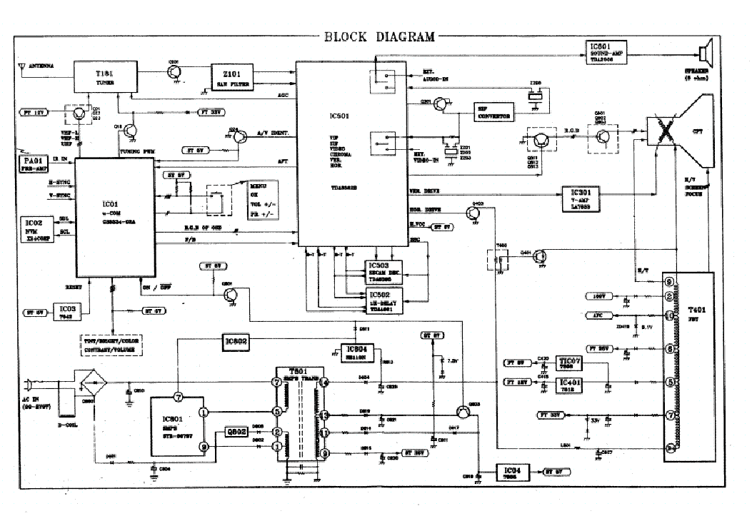 Схема supra stv 2085