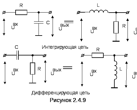 R l цепь. Схеме дифференцирующей RL – цепи. *. Дифференцирующая цепь формирования импульсов RC. Схемы дифференцирующей и интегрирующей цепей. Дифференцирующая и интегрирующая схемы RC цепь.