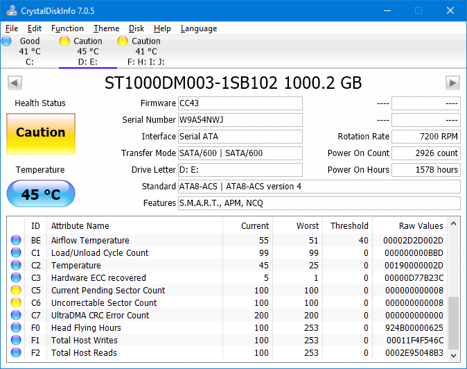 What to do when encountering current pending sector count? [minitool tips]