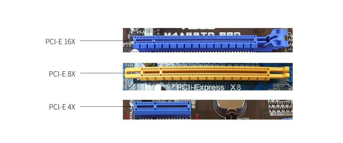 X 4 16x 0. Слот PCI Express x4. Разъём PCI-E x16 пины. Угловой переходник PCI-E 3.0 В слот PCI-E 4.0. Угловой переходник PCI-E 3.0 В слот PCI-E x1.