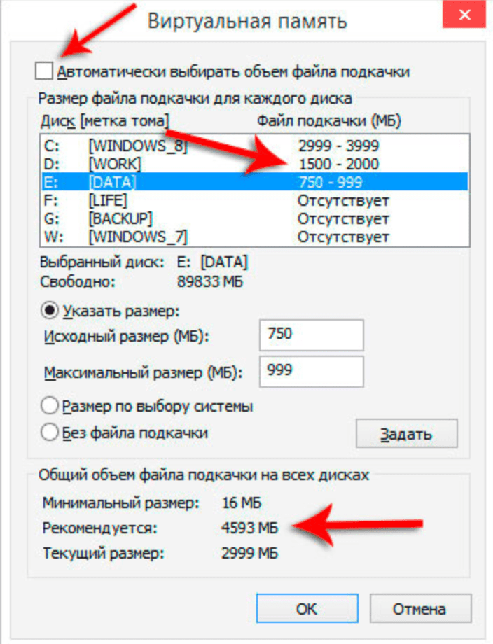 Оптимальный размер файла подкачки windows? как его увеличить или уменьшить?