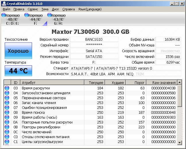 Сrystaldiskinfo для проверки состояния жесткого диска