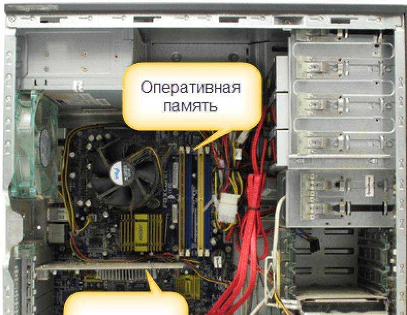 Звуковые сигналы биос при включении пк