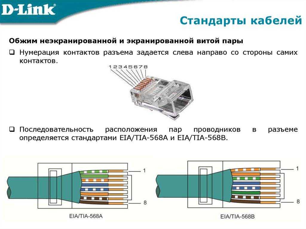 Как обжать кабель rj-45 своими руками с инструментом и без