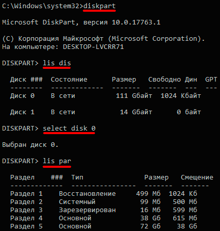 Команды Diskpart Их синтаксис и описание