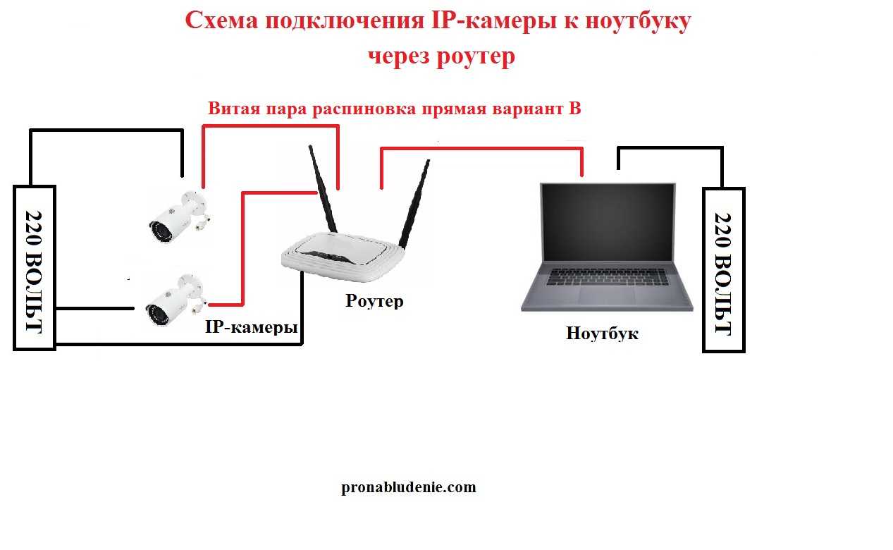 Как зайти в настройки роутера asus (вход в админку)